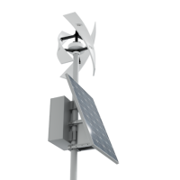 СТИХИЯ 400/200/100