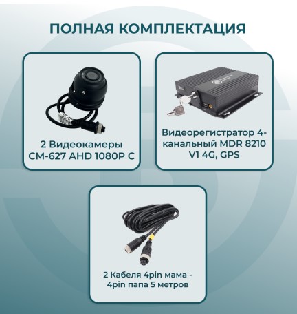 Комплект видеонаблюдения для автобуса c 2 камерами GPS + 4G (ОНЛАЙН)