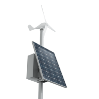 ЭНЕРГО 200/100/40